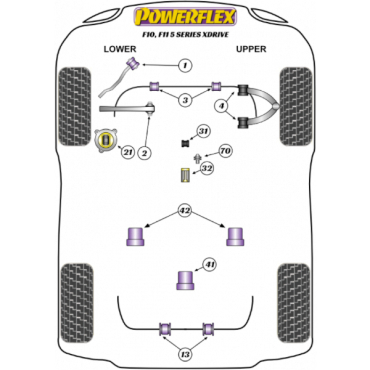 Powerflex Wheel Mounting Guide Pin for BMW F10, F11 5 Series xDrive