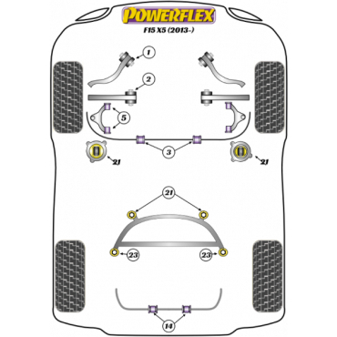 Powerflex Wheel Mounting Guide Pin for BMW F15 X5 (2013-)