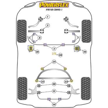 Preview: Powerflex PowerAlign Sturz-Einstellbolzen Kit 14mm für BMW F15 X5 (2013-)