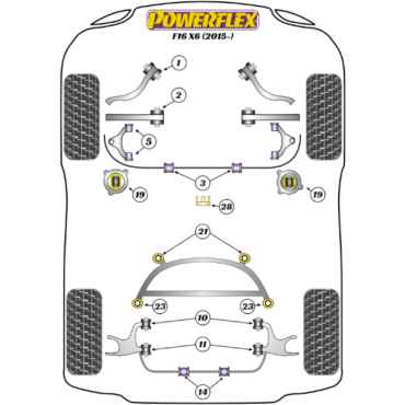 Preview: Powerflex Buchsen Wagenheberaufnahme für BMW F16 X6 (2015-)