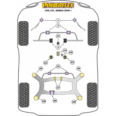 Powerflex Transmission Mounting Bush (Track) for BMW F20, F21 (2011-2019)