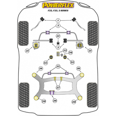 Powerflex Buchsen Getriebehalterungseinsatz (Track) für BMW F22, F23 (2013-)
