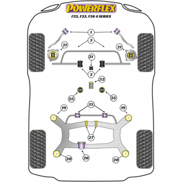 Preview: Powerflex Buchsen Wagenheberaufnahme für BMW F32, F33, F36 (2013-)