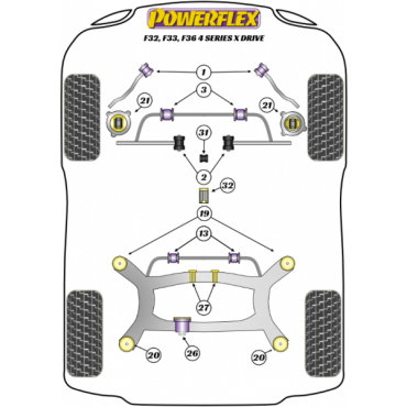 Preview: Powerflex Jack Pad Adaptor for BMW F32, F33, F36 xDrive (2013-)
