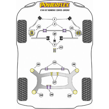 Powerflex Wheel Mounting Guide Pin for BMW F34 GT xDrive (2013-2020)