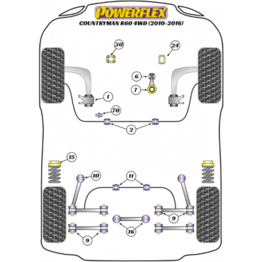 Powerflex Buchsen PU Buchse vorne zur Feder HA für Mini Countryman R60 4WD (2010-2016)