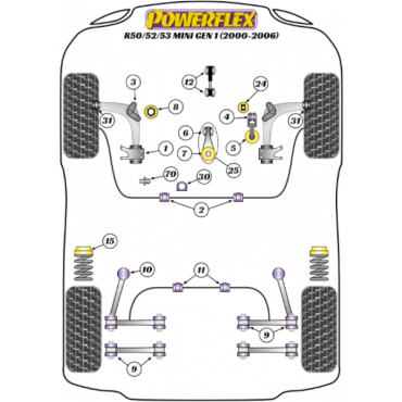 Powerflex Buchsen Adapter Traggelenk Vorderachse für Mini Generation 1 (R50/52/53) (2000 - 2006)
