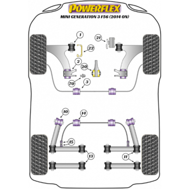 Powerflex Wheel Mounting Guide Pin for Mini F55 / F56 Gen 3 (2014-)