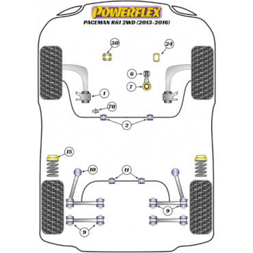 Powerflex Buchsen PU Buchse vorne zur Feder HA für Mini Paceman R61 2WD (2013-)