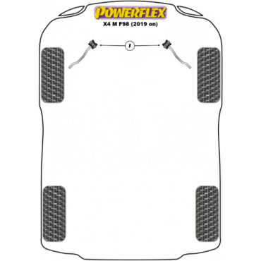 Preview: Powerflex Buchsen Wagenheberaufnahme für BMW X4 M F98 (2019-)