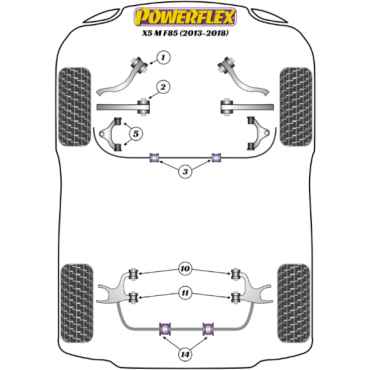 Preview: Powerflex Buchsen Wagenheberaufnahme für BMW X5 M F85 (2013-2018)