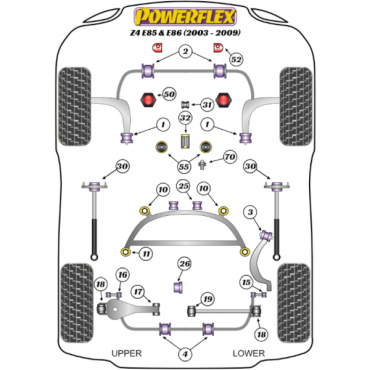 Preview: Powerflex Buchsen Wagenheberaufnahme für BMW Z4 E85 & E86 (2003-2009)