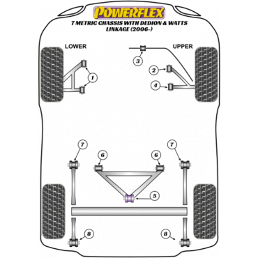 Powerflex Buchsen vorderere oberere Querlenkerbuchse für Caterham 7 Metric Chassis (DeDion With Watts Linkage)