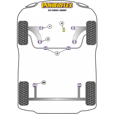 Powerflex Wheel Mounting Guide Pin for Citroen C2 (2003-2009)