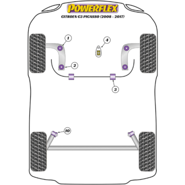 Powerflex Buchsen Motoraufhängung hinten unten für Citroen C3 Picasso (2008-2017)