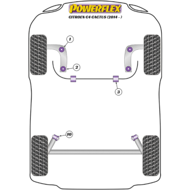 Powerflex Buchsen Fahrschemel zu Karosserie HA für Citroen C4 Cactus (2014-)