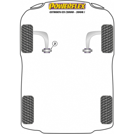 Powerflex Buchsen Führungsstift für die Radmontage für Citroen C5 (2000-2008)