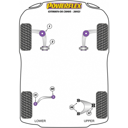 Powerflex Buchsen Querlenker hinten unten für Citroen C6 (2005-2012)