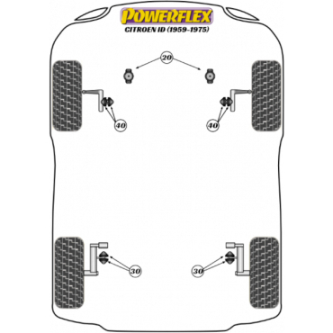 Powerflex Buchsen Federwegbegrenzer Kit hinten für Citroen ID (1959-1975)