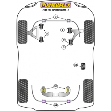 Powerflex Buchsen Querlenker innen hinten VA für Fiat 124 SPIDER (2016-)