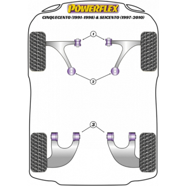Powerflex Wheel Mounting Guide Pin for Fiat Cinquecento & Seicento