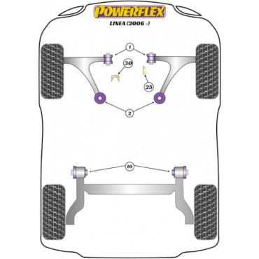 Powerflex Wheel Mounting Guide Pin for Fiat Linea (2006-)