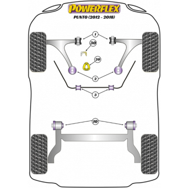 Powerflex Upper Gearbox Mount Insert (Petrol/Tuned Diesel) for Fiat Punto Mk3 (2012-2018)