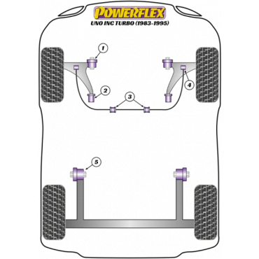 Powerflex Front Anti Roll Bar Inner Mount for Fiat Uno inc Turbo