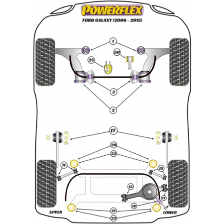 Powerflex Buchsen Einsatz vorderes Hinterachslager HA für Ford Galaxy (2006-2015)