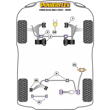 Preview: Powerflex Buchsen Vorderradaufhängung vorne für 14mm Bolzen für Ford Kuga MK2 (2012-2019)