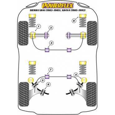 Powerflex Buchsen Längslenker zu Stabilisator, außen für Ford Sierra XR4i (1983-1985), XR4x4 (1985-1992)