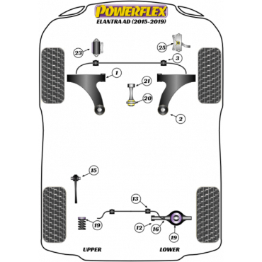 Powerflex Buchsen untere Drehmomentstütze - Motorsport für Hyundai Elantra AD (2015-2019)