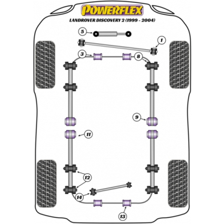 Powerflex Buchsen Zug-, Schubstrebe hintere Buchse mit Nachlaufkorrektur - 25mm Lift für Land Rover Discovery 2 (1999-2004)