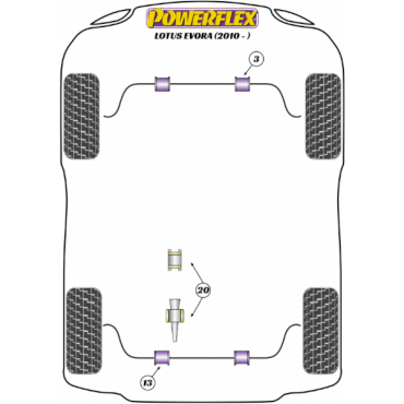 Powerflex Transmission Mount Bush Insert Kit for Lotus Evora (2010-2021)