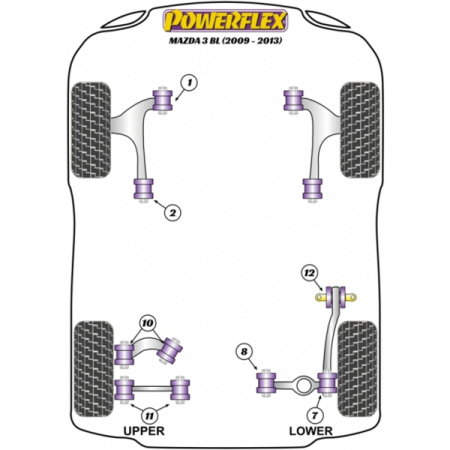 Powerflex Buchsen Stabilisator vorne innen an Fahrgestell 25.5mm (nur MPS) für Mazda 3 BL (2009-2013)