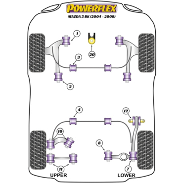Powerflex Buchsen Stabilisator vorne innen an Fahrgestell 25.5mm (nur MPS) für Mazda 3 BK (2004-2009)