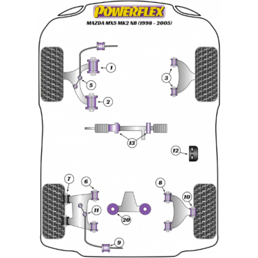 Powerflex Buchsen Stabilisator vorne an Fahrgestell 22mm für Mazda MX-5 Mk2 NB (1998-2005)