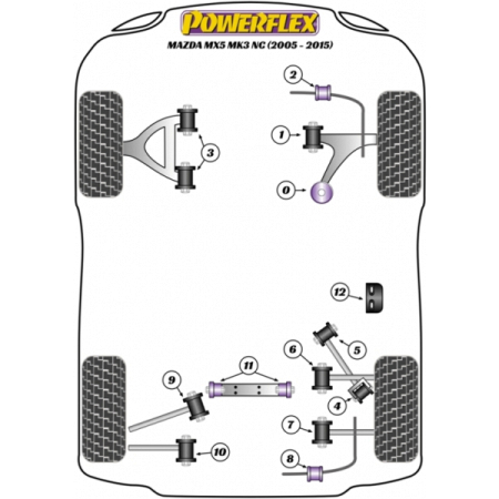Powerflex Buchsen Querlenker vorne VA für Mazda MX-5 Mk3 NC (2005-2015)