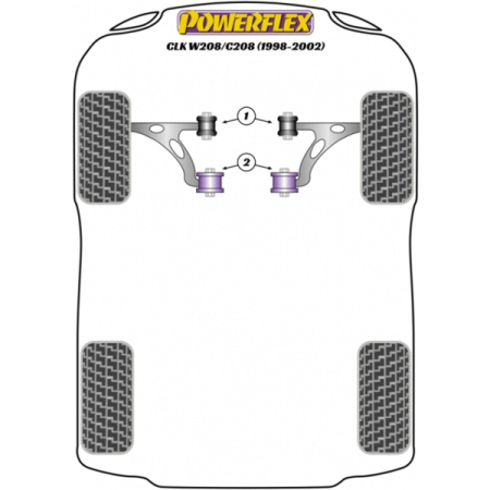 Powerflex Wheel Mounting Guide Pin for Mercedes Benz CLK W208 / C208 (1998-2002)