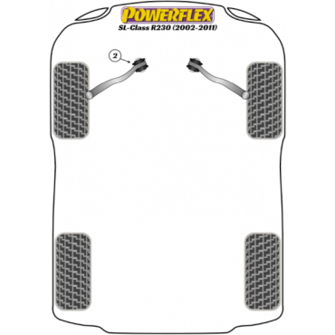 Preview: Powerflex Buchsen Führungsstift für die Radmontage für Mercedes Benz SL-Class R230 (2002-2011)