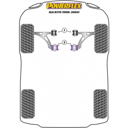 Powerflex Wheel Mounting Guide Pin for Mercedes Benz SLK R170 (1998-2004)