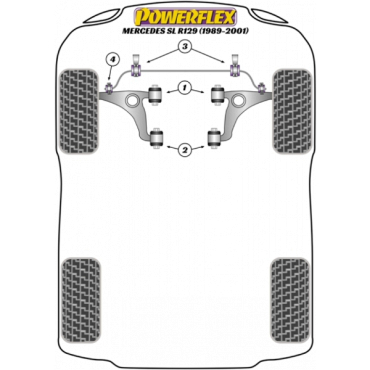 Preview: Powerflex Wheel Mounting Guide Pin for Mercedes Benz SL R129 (1989-2001)