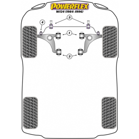 Preview: Powerflex Buchsen Führungsstift für die Radmontage für Mercedes Benz W124 (1984-1996)