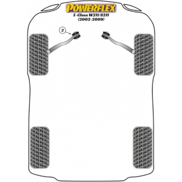 Preview: Powerflex Buchsen Wagenheberaufnahme für Mercedes Benz W211/S211 (2002-2009)