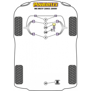 Powerflex Buchsen Querlenker vorne VA für MG MGTF (2002-2009)