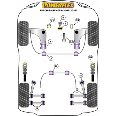 Powerflex Buchsen Handling Pack für Mini R55 Clubman Gen 1 (2007-2014)