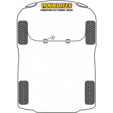 Preview: Powerflex Front Anti Roll Bar Bush 30mm for Nissan Cabstar F24M & F24W (2006-2013)