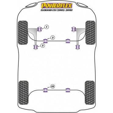Preview: Powerflex Buchsen Querlenker vorne für Nissan Elgrand E51 (2002 - 2010)