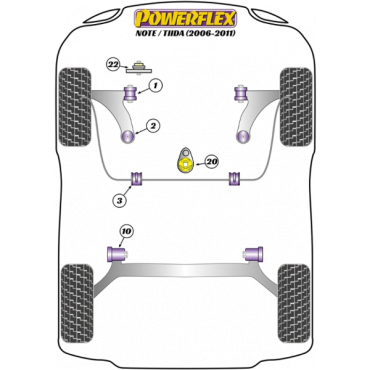 Powerflex Buchsen Getriebe Aufnahme für Nissan Note / Tiida (2006 - 2011)