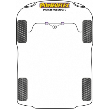 Preview: Powerflex Buchsen Führungsstift für die Radmontage für Nissan Primastar (2001-)